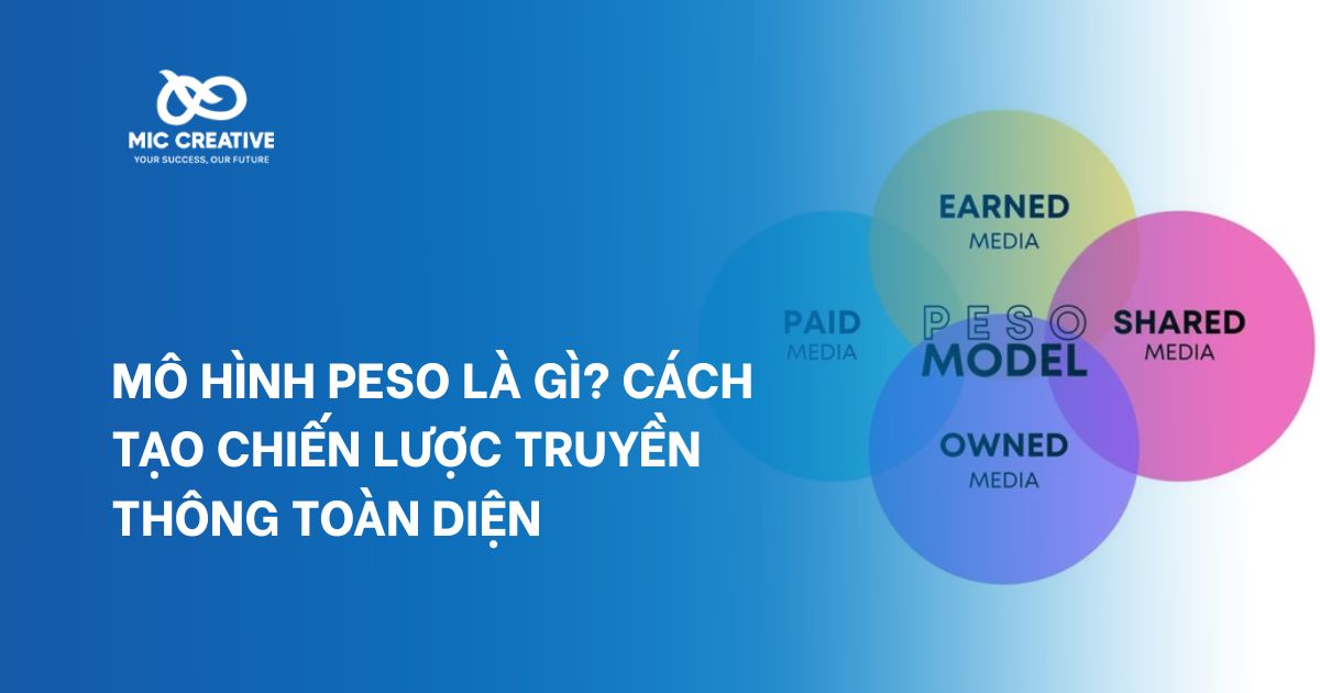 Mô hình PESO là gì? Cách tạo chiến lược truyền thông toàn diện