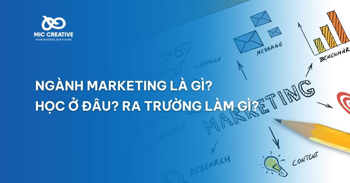 Ngành Marketing là gì? Học ở đâu? Ra trường làm gì?
