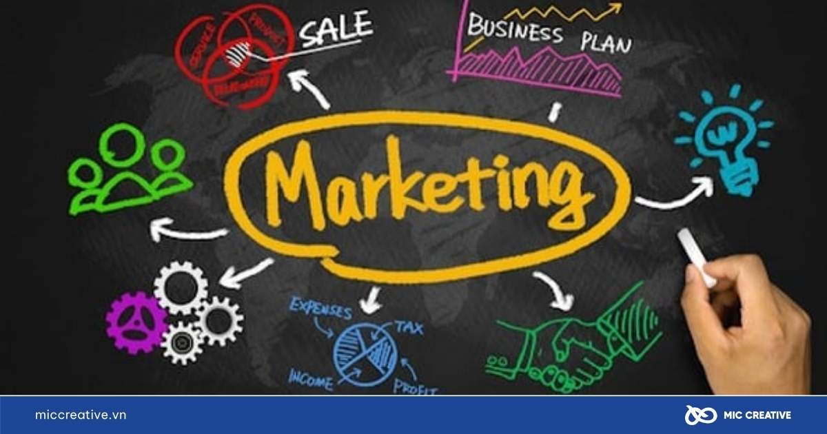 ngành marketing