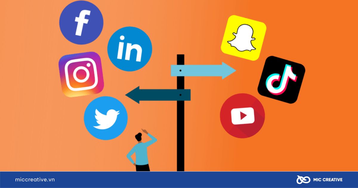 Social Media là gì?