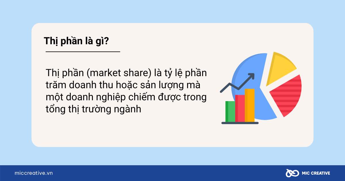 thị phần là gì