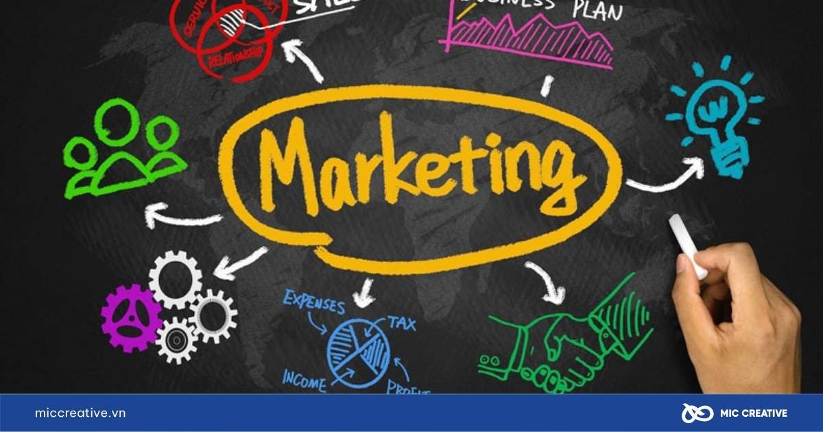marketing gồm những mảng nào