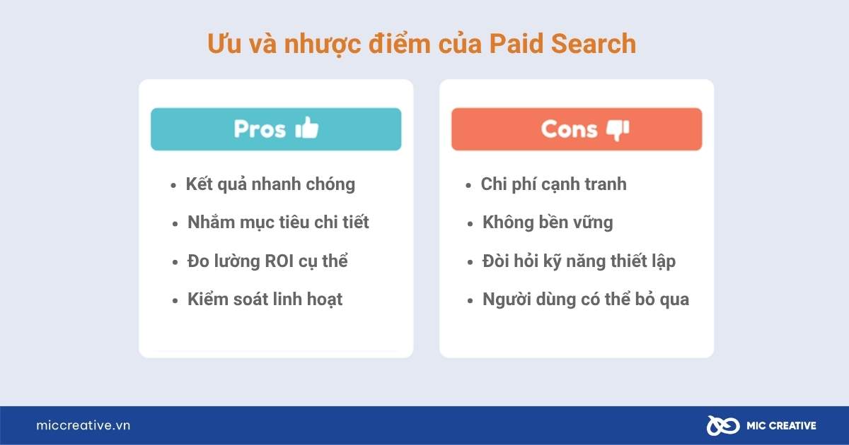 paid search là gì