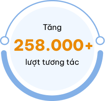 Khu Công Nghiệp Kim Thành Group 1966 1 1