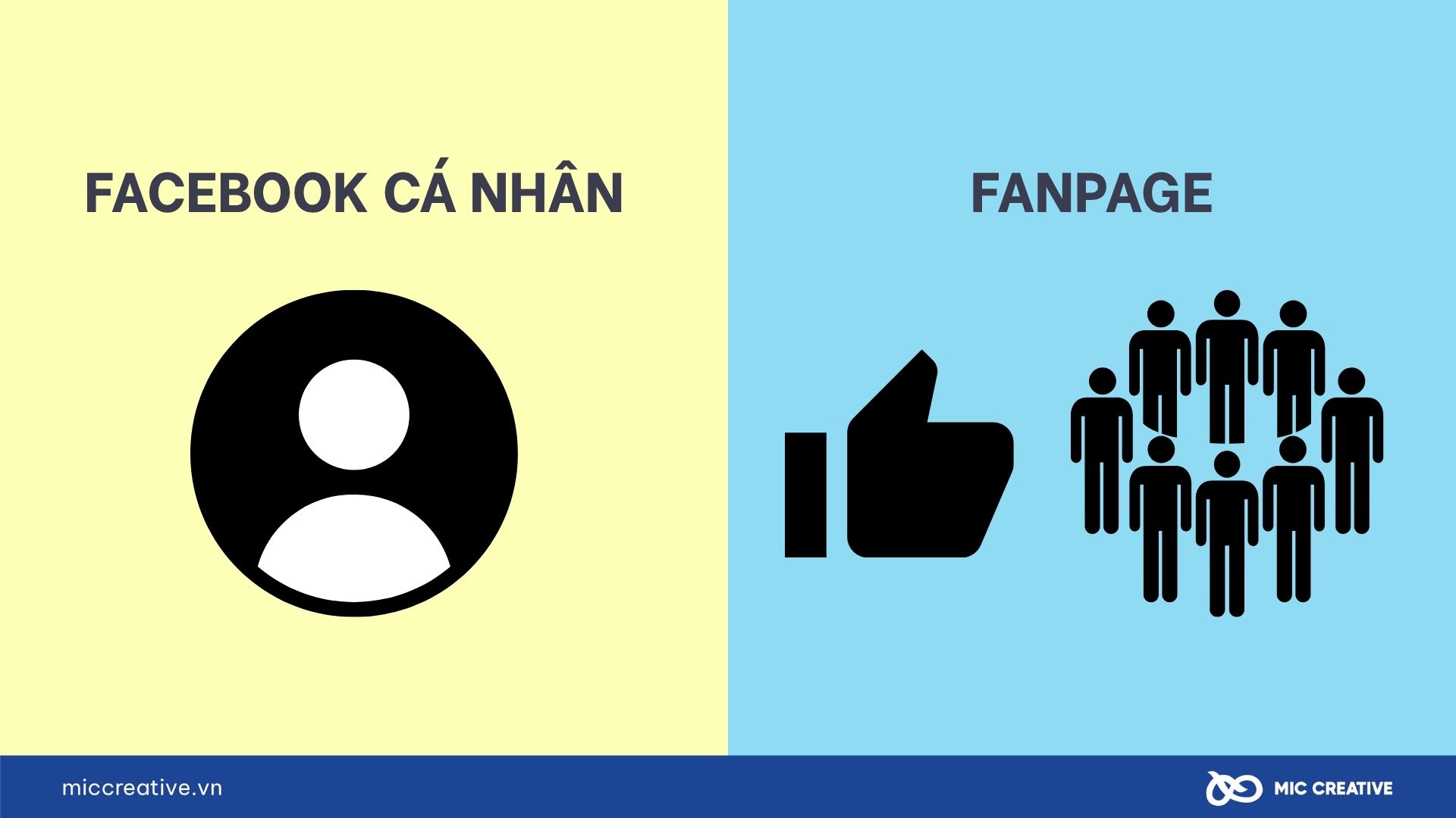Fanpage và Facebook khác nhau như thế nào?