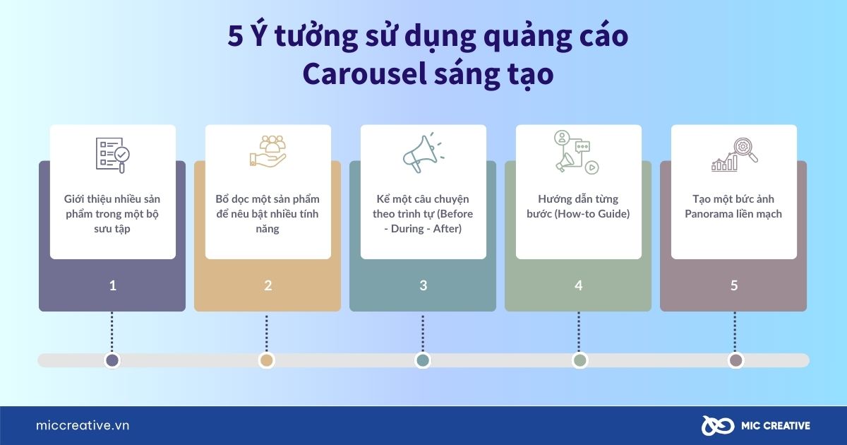 5 Ý tưởng sử dụng quảng cáo Carousel sáng tạo