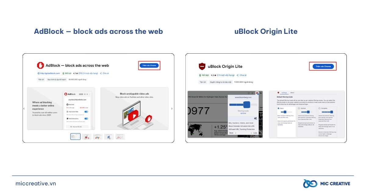 Tiện ích Adblock và Ublock