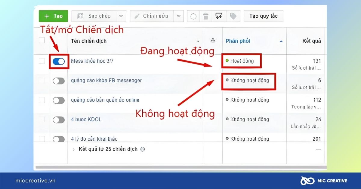 chạy quảng cáo facebook ads