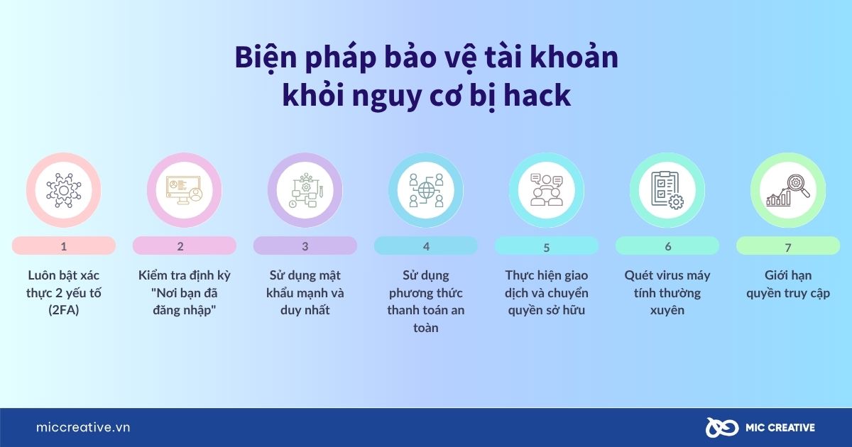 Biện pháp bảo vệ tài khoản khỏi nguy cơ bị hack