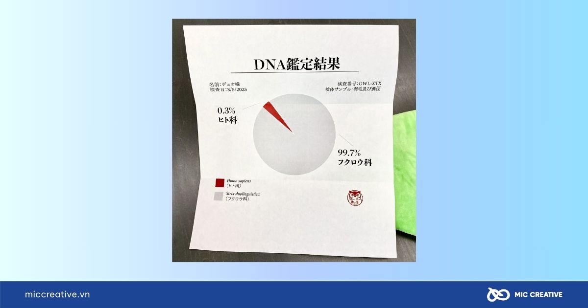 Duolingo công bố bản xét nghiệm DNA của mình