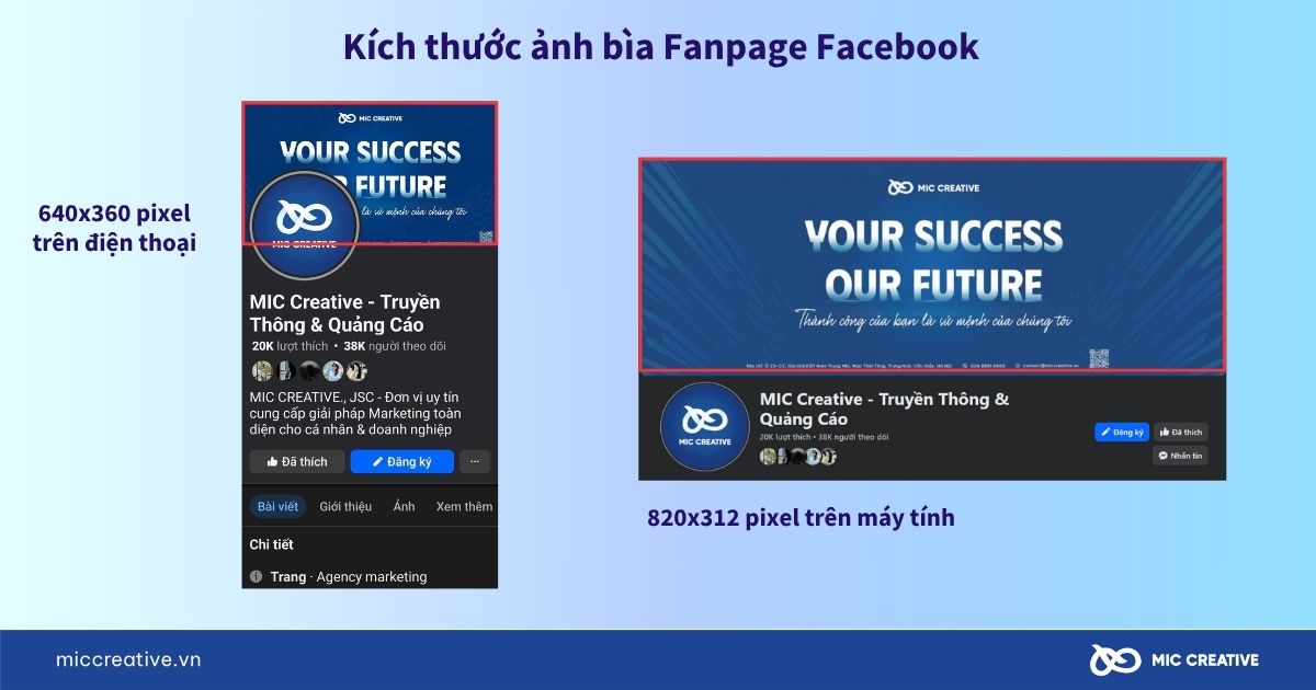 Kích thước ảnh bìa Fanpage Facebook