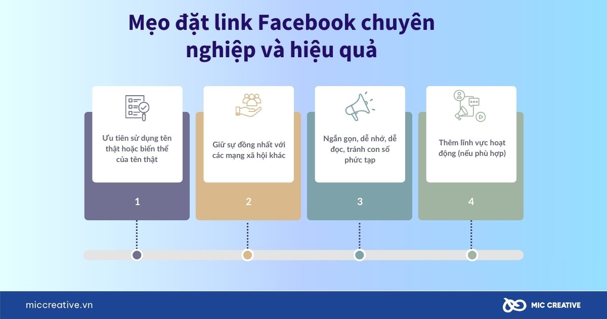 Mẹo đặt link Facebook chuyên nghiệp và hiệu quả