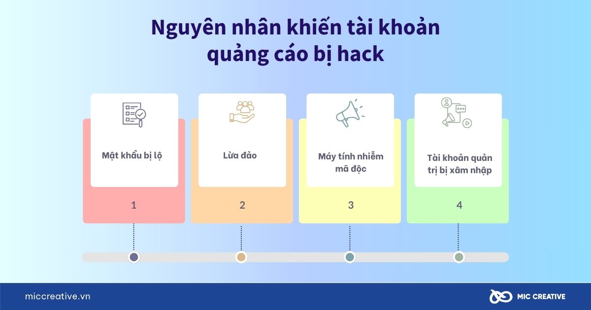 Nguyên nhân khiến tài khoản quảng cáo bị hack