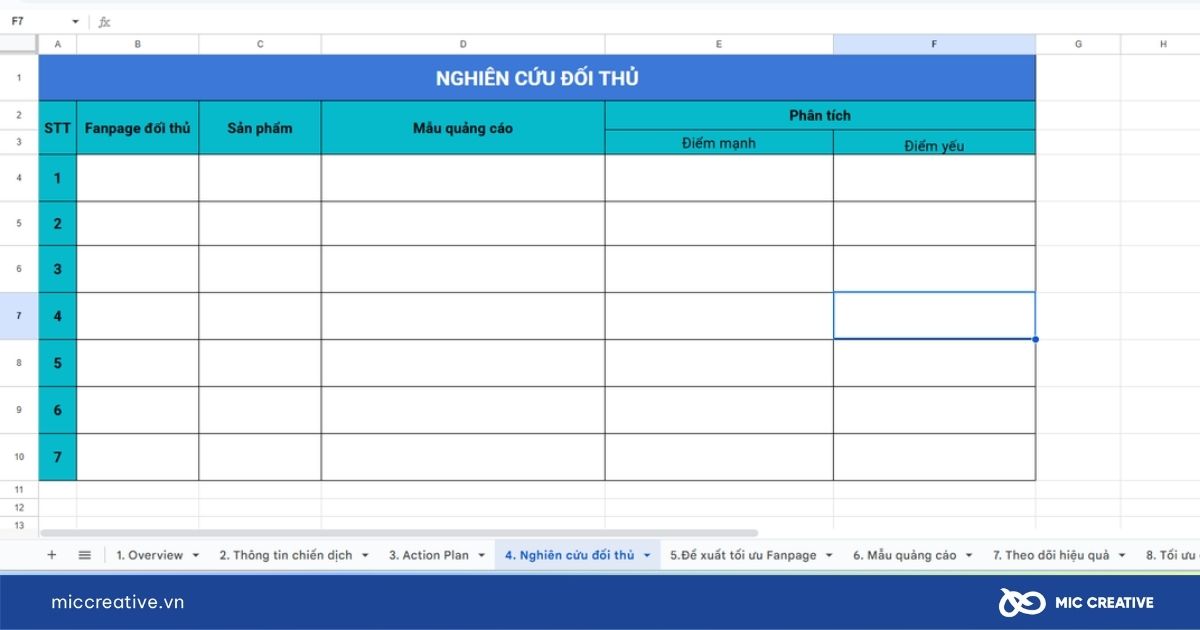 mẫu báo cáo facebook ads