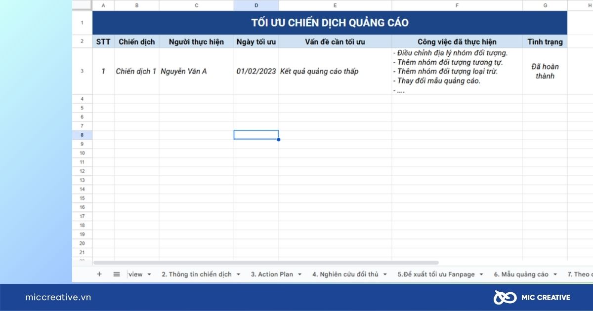 mẫu báo cáo facebook ads