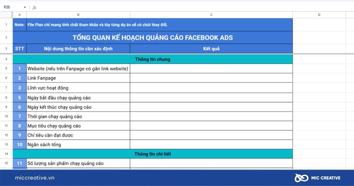 mẫu báo cáo facebook ads