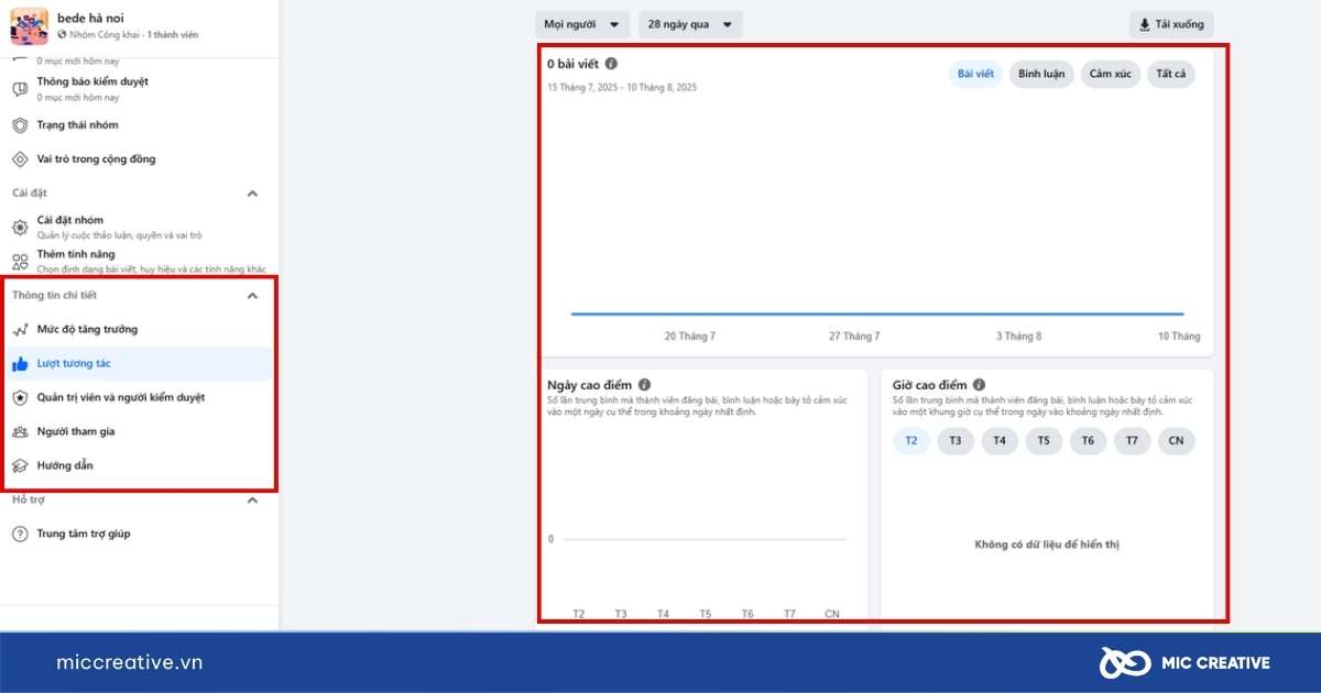 group facebook là gì