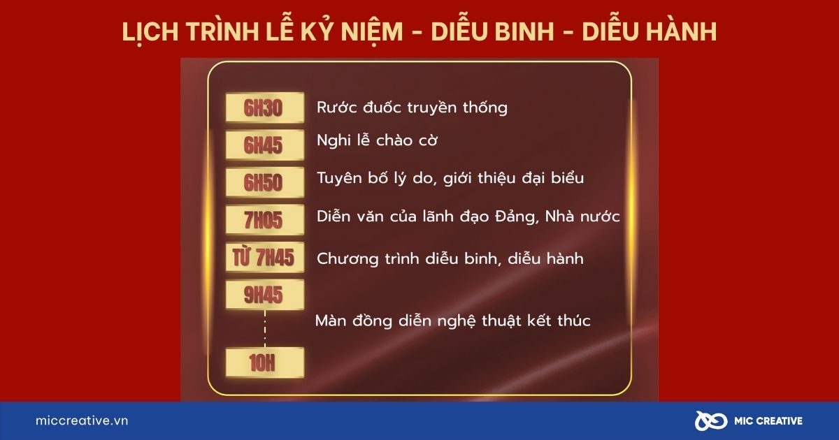 Thời gian tổ chức A80