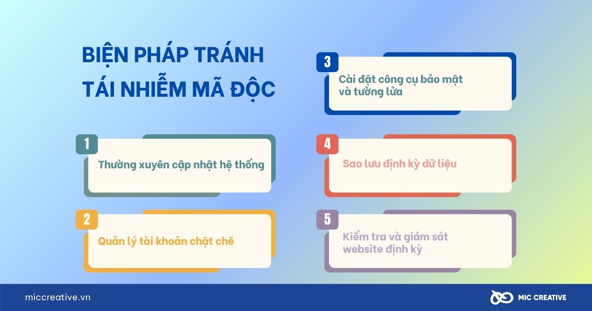 Biện pháp tránh tái nhiễm mã độc