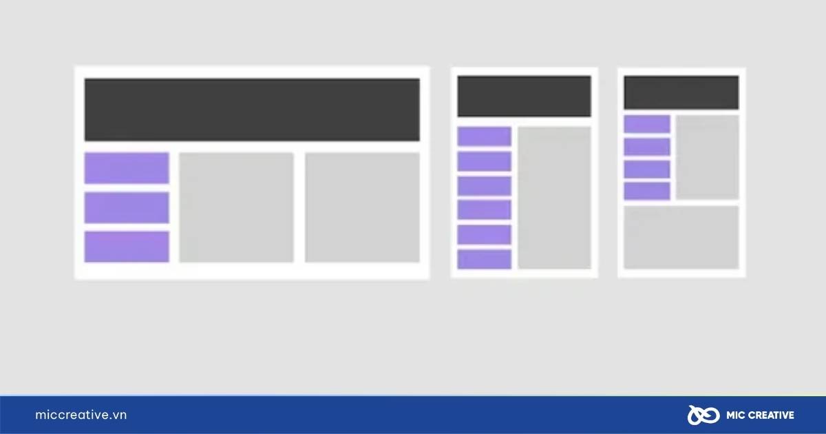 Layout website