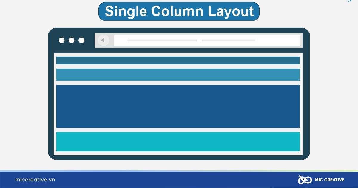 Layout website