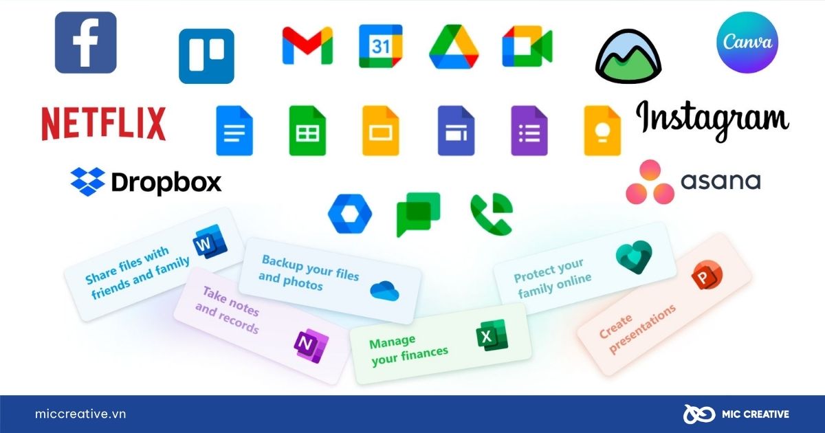 Các Web app phổ biến