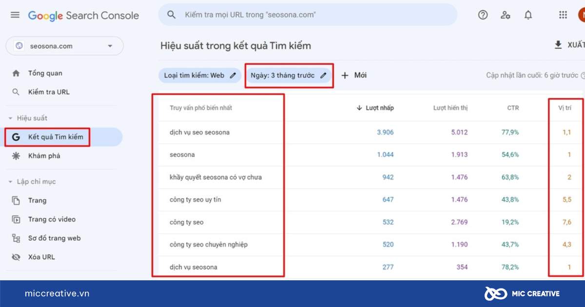 phần mềm seo từ khóa miễn phí