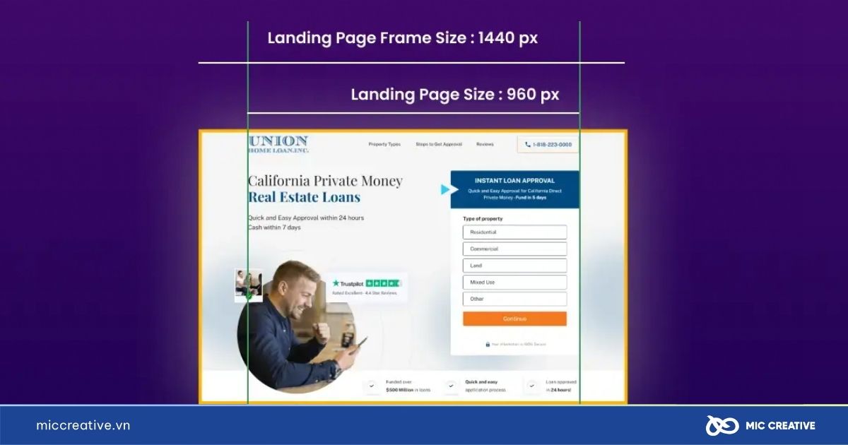 kích thước landing page