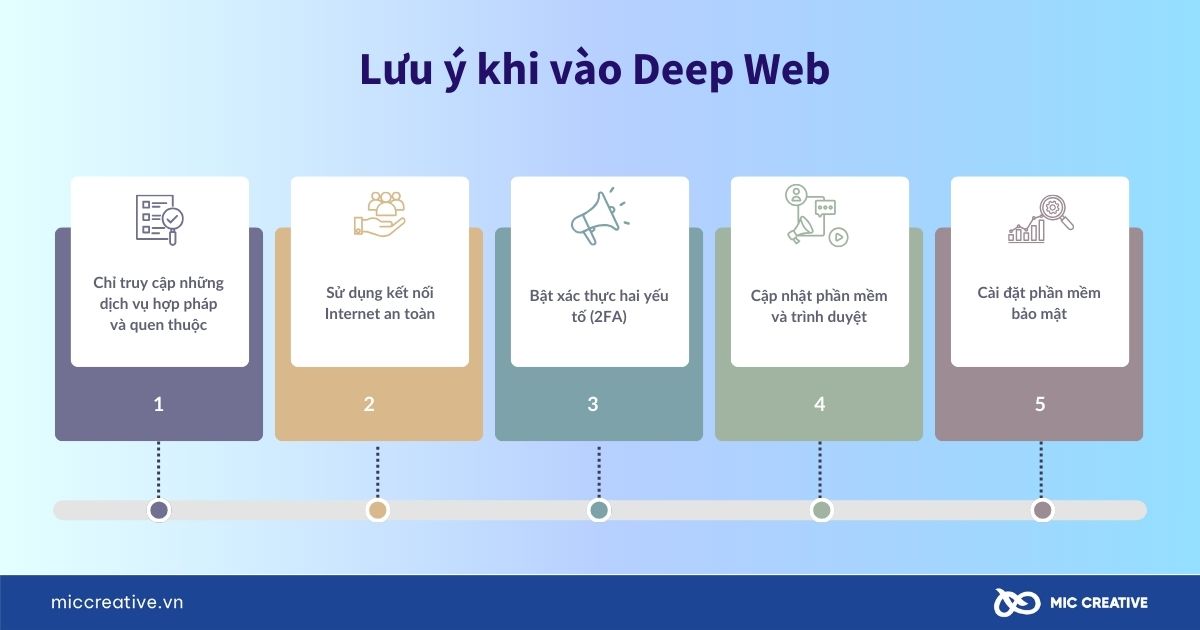 Lưu ý khi vào Deep Web