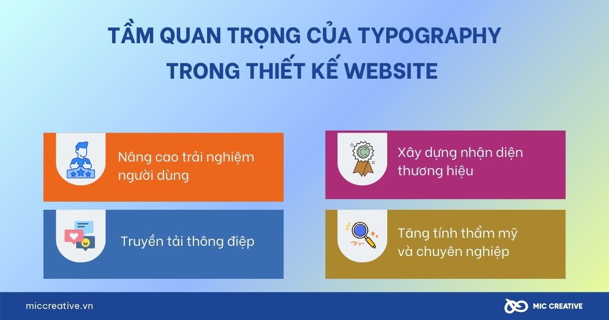 Tầm quan trọng của Typography trong thiết kế Website