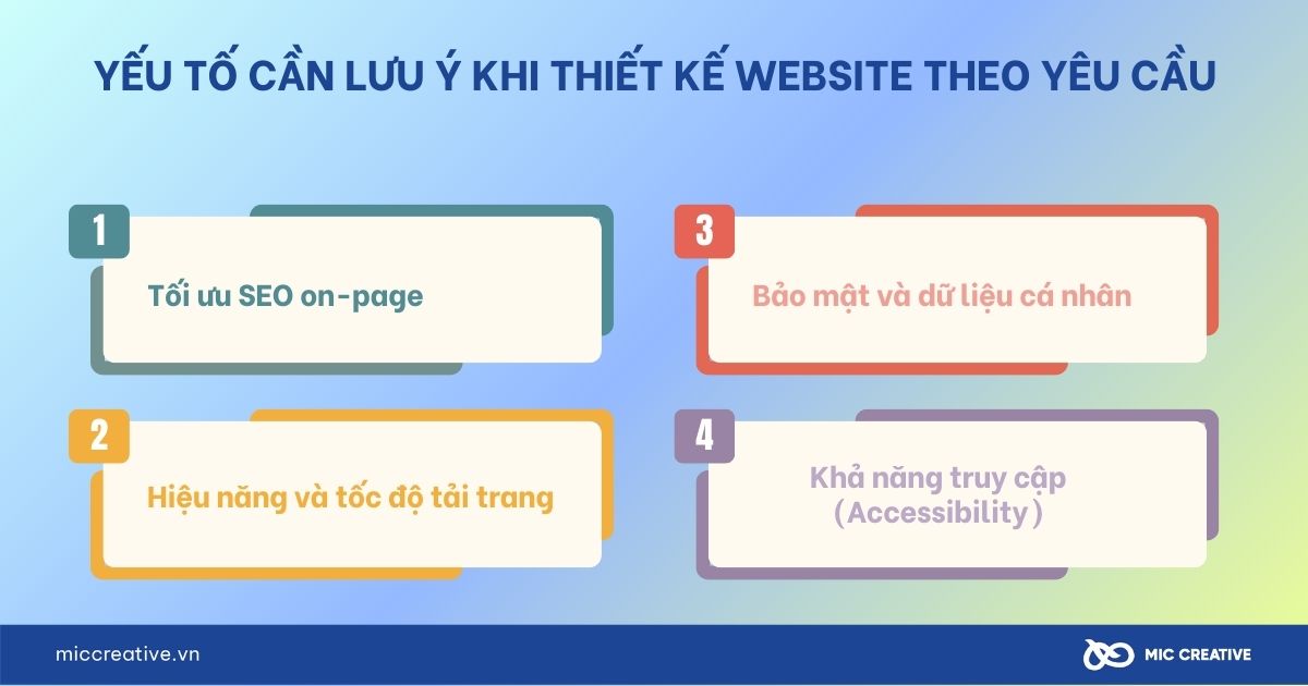 Yếu tố cần lưu ý khi thiết kế Website theo yêu cầu 