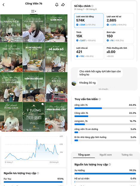 Dịch vụ Xây kênh Tik Tok cam kết tăng trưởng, chuyển đổi tốt Group 2084 1