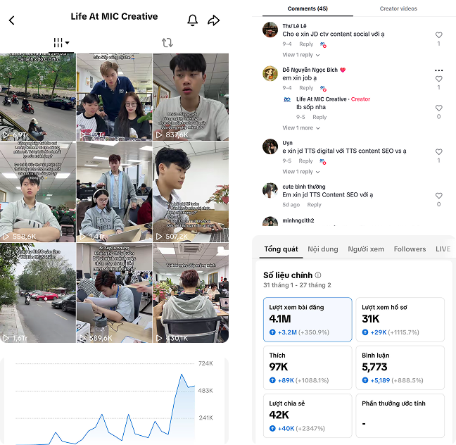 Dịch vụ Xây kênh Tik Tok cam kết tăng trưởng, chuyển đổi tốt Group 2085 1