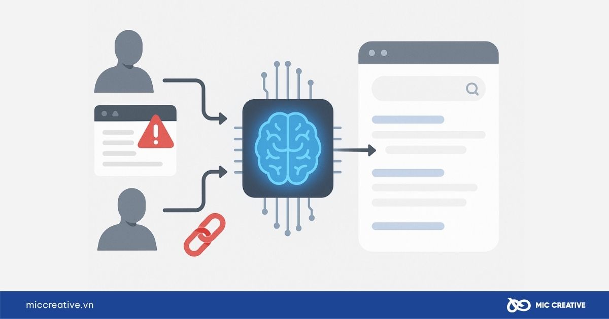 spambrain