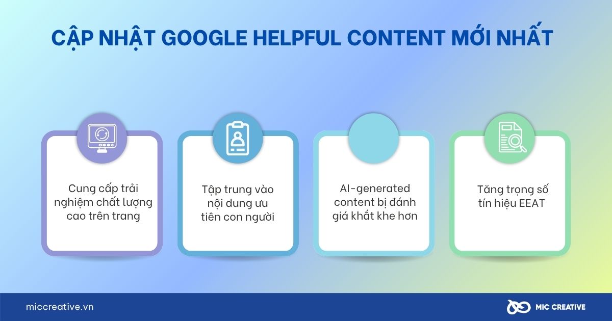 Cập nhật Google helpful content mới nhất