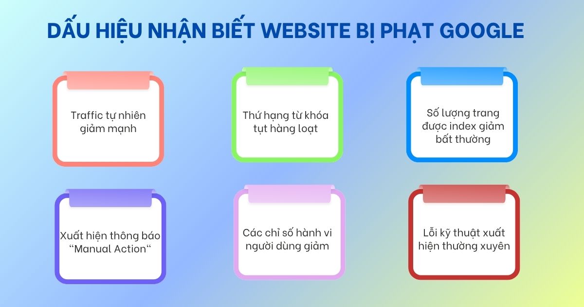 Dấu hiệu nhận biết website bị phạt Google
