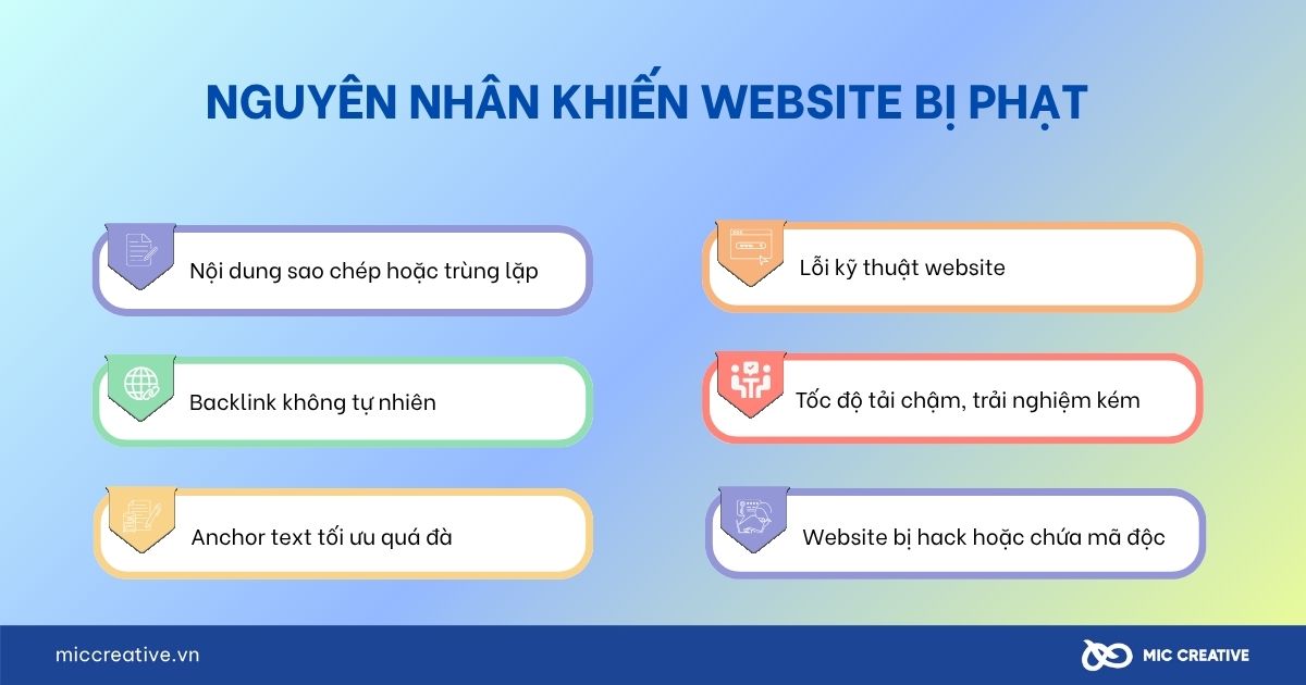Nguyên nhân khiến Website bị phạt