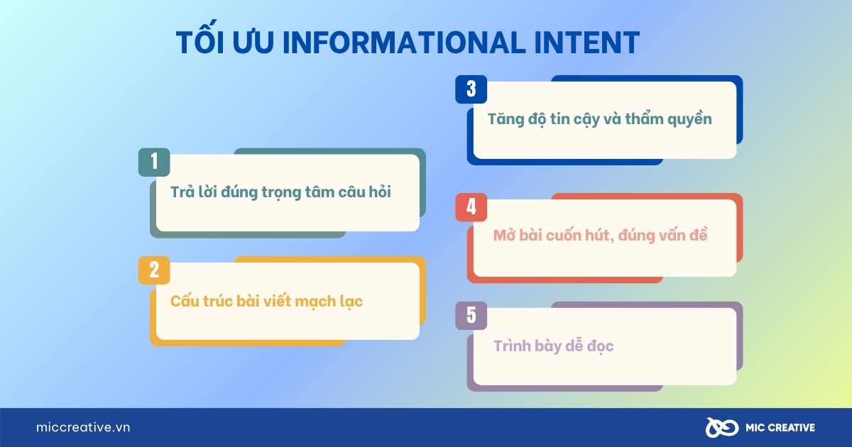 Tối ưu Informational Intent