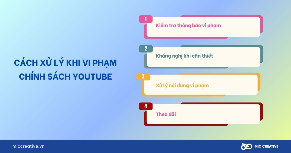 Cách xử lý khi vi phạm chính sách Youtube