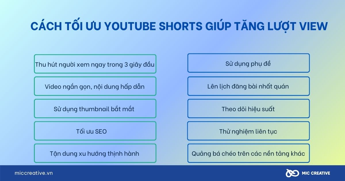 Cách tối ưu Youtube Shorts giúp tăng lượt view 