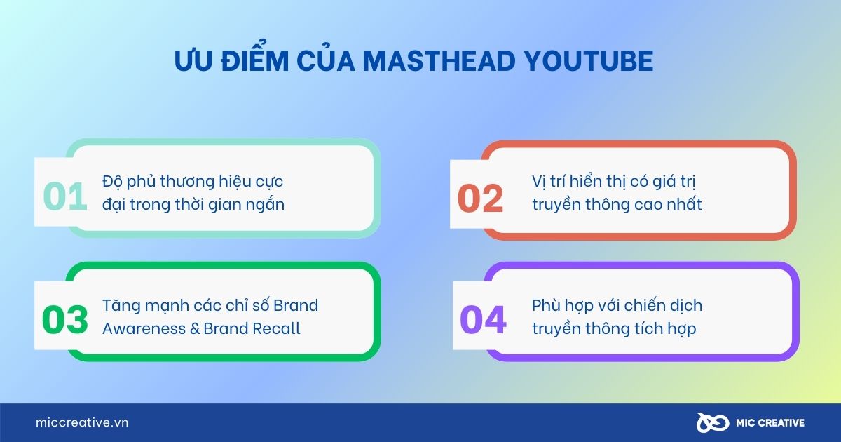 Ưu điểm của Masthead Youtube